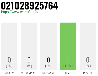Telefonnummer 021028925764