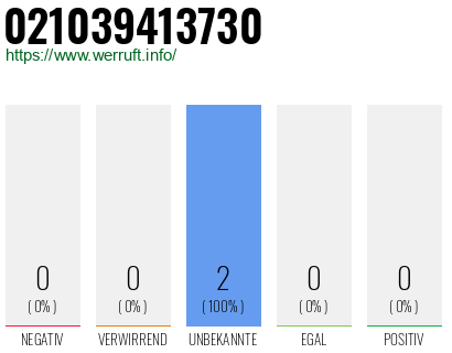 Rufnummer 021039413730 Telefonnummer 021039413730