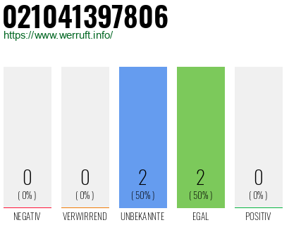 Rufnummer 021041397806 Telefonnummer 021041397806