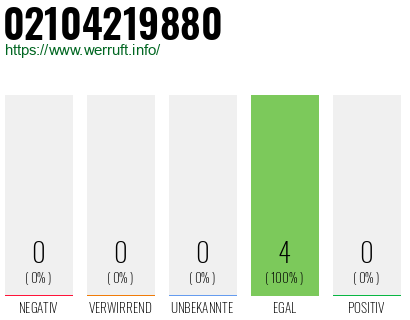Rufnummer 02104219880 Telefonnummer 02104219880