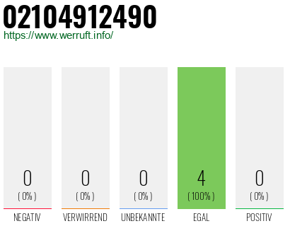 Rufnummer 02104912490 Telefonnummer 02104912490