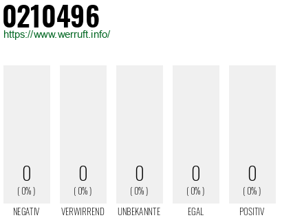 Rufnummer 0210496 Telefonnummer 0210496