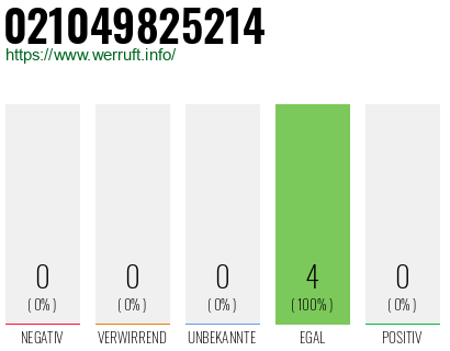 Rufnummer 021049825214 Telefonnummer 021049825214