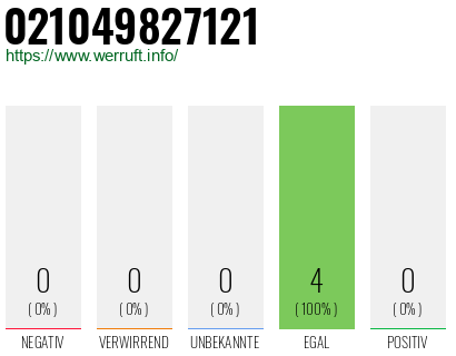 Rufnummer 021049827121 Telefonnummer 021049827121