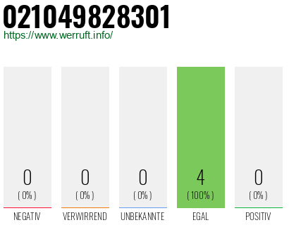 Rufnummer 021049828301 Telefonnummer 021049828301