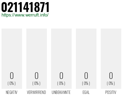 Telefonnummer 021141871