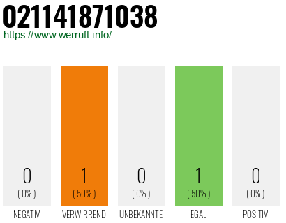 Telefonnummer 021141871038