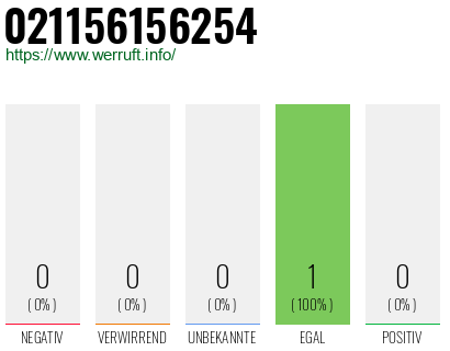 Telefonnummer 021156156254