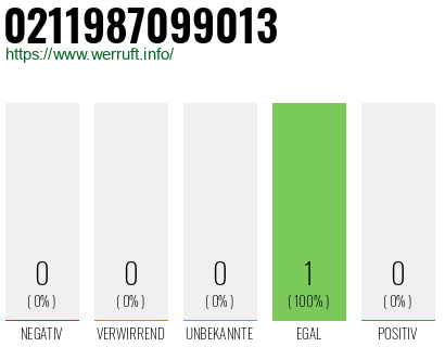 Telefonnummer 0211987099013