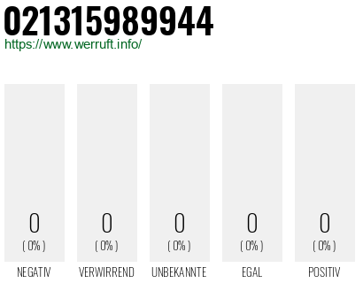 Rufnummer 021315989944 Telefonnummer 021315989944