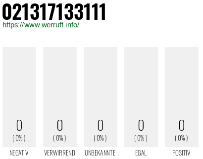 Rufnummer 021317133111 Telefonnummer 021317133111