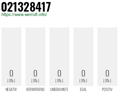 Telefonnummer 021328417