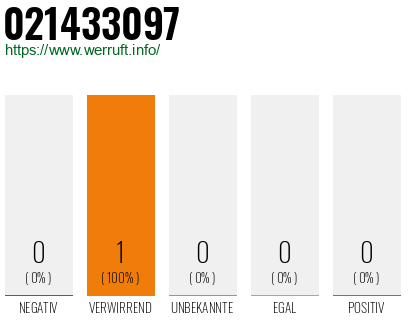 Telefonnummer 021433097