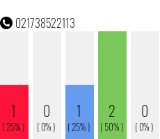 Telefonnummer 021738522113