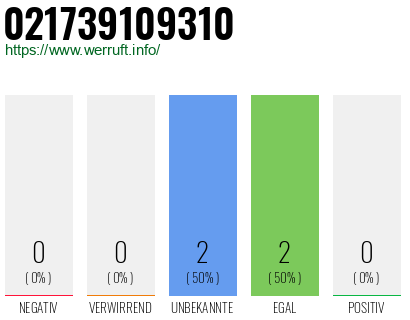 Telefonnummer 021739109310