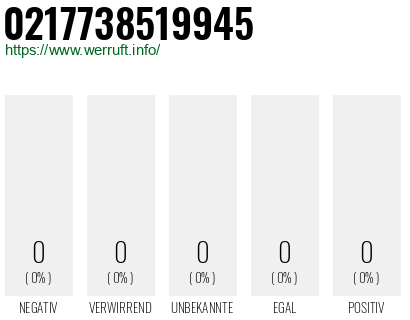 Rufnummer 0217738519945 Telefonnummer 0217738519945