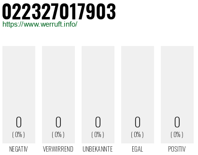 Telefonnummer 022327017903
