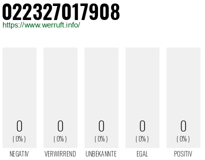 Telefonnummer 022327017908