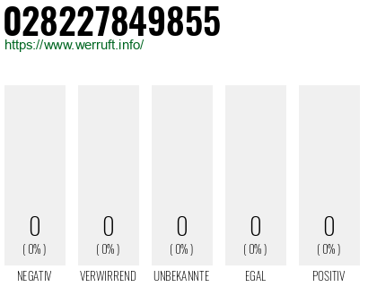 Telefonnummer 028227849855