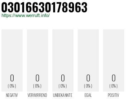 Rufnummer 03016630178963 Telefonnummer 03016630178963