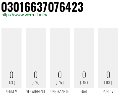 Telefonnummer 03016637076423