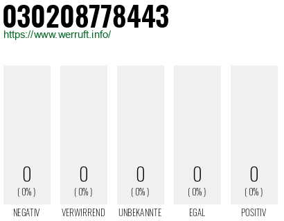 Telefonnummer 030208778443