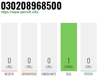Telefonnummer 030208968500