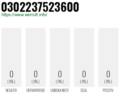 Telefonnummer 0302237523600
