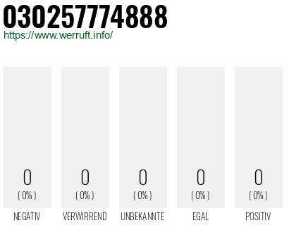 Rufnummer 030257774888 Telefonnummer 030257774888