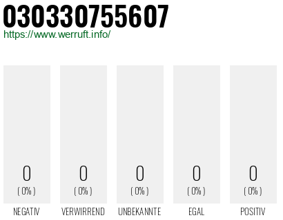 Telefonnummer 030330755607