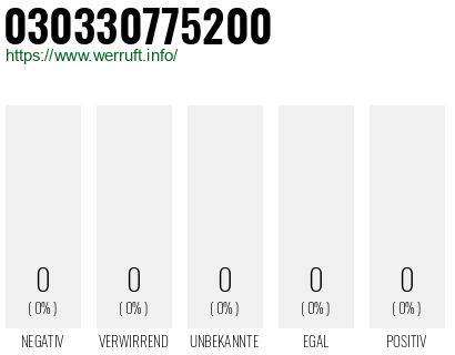 Telefonnummer 030330775200