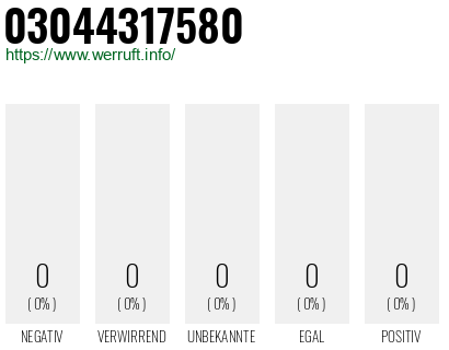 Telefonnummer 03044317580