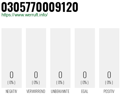 Telefonnummer 0305770009120