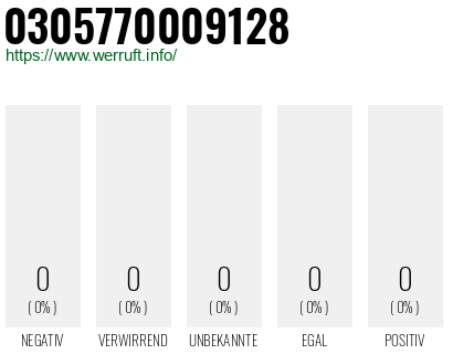 Telefonnummer 0305770009128