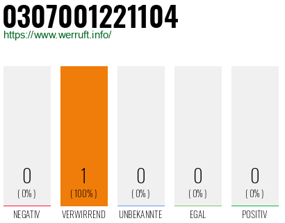 Telefonnummer 0307001221104