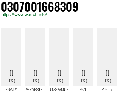 Rufnummer 0307001668309 Telefonnummer 0307001668309