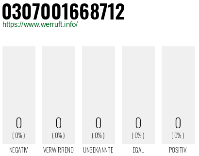 Rufnummer 0307001668712 Telefonnummer 0307001668712