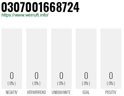 Telefonnummer 0307001668724