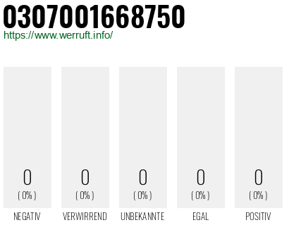 Rufnummer 0307001668750 Telefonnummer 0307001668750
