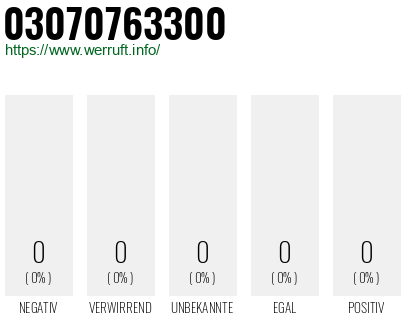 Telefonnummer 03070763300