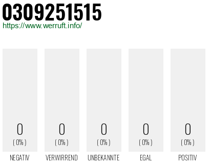 Telefonnummer 0309251515