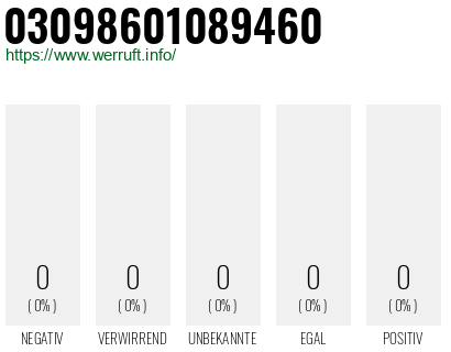 Telefonnummer 03098601089460