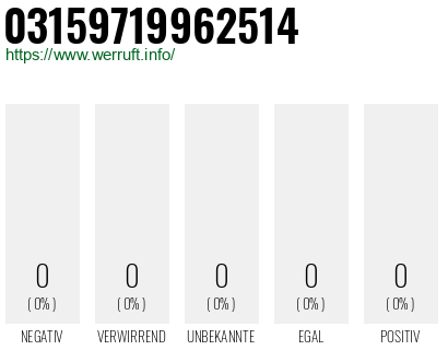 Telefonnummer 03159719962514