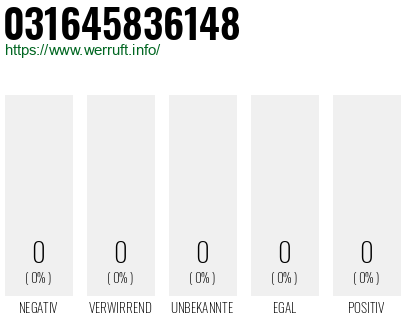 Telefonnummer 031645836148