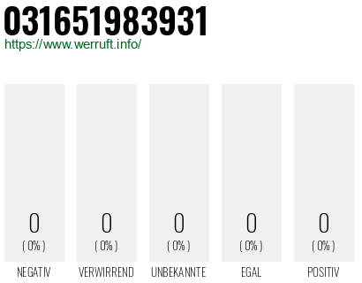 Telefonnummer 031651983931