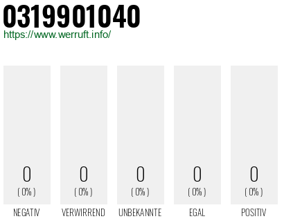 Telefonnummer 0319901040