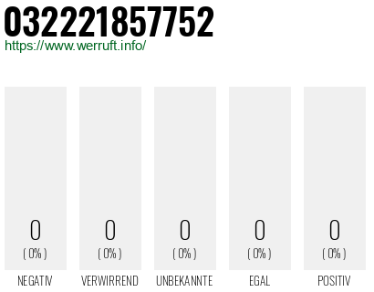 Telefonnummer 032221857752