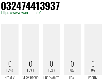 Rufnummer 032474413937 Telefonnummer 032474413937