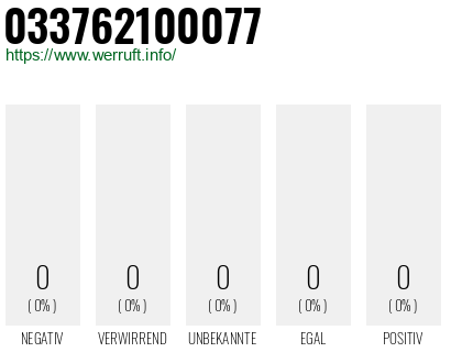 Telefonnummer 033762100077
