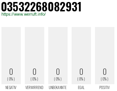 Telefonnummer 03532268082931
